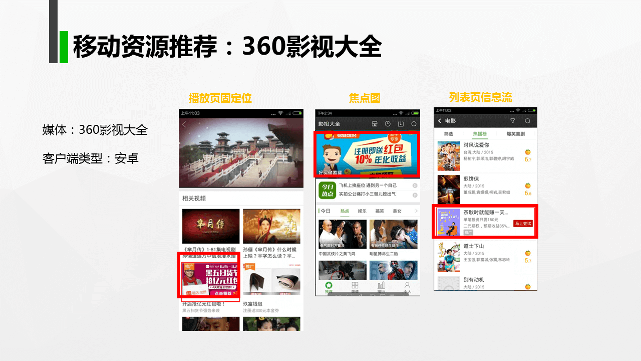 360搜索推廣|360點睛推廣開戶