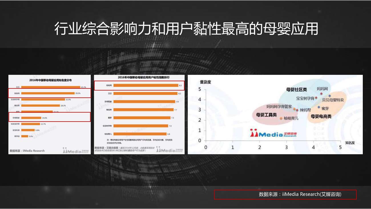 媽媽網廣告投放開戶推廣