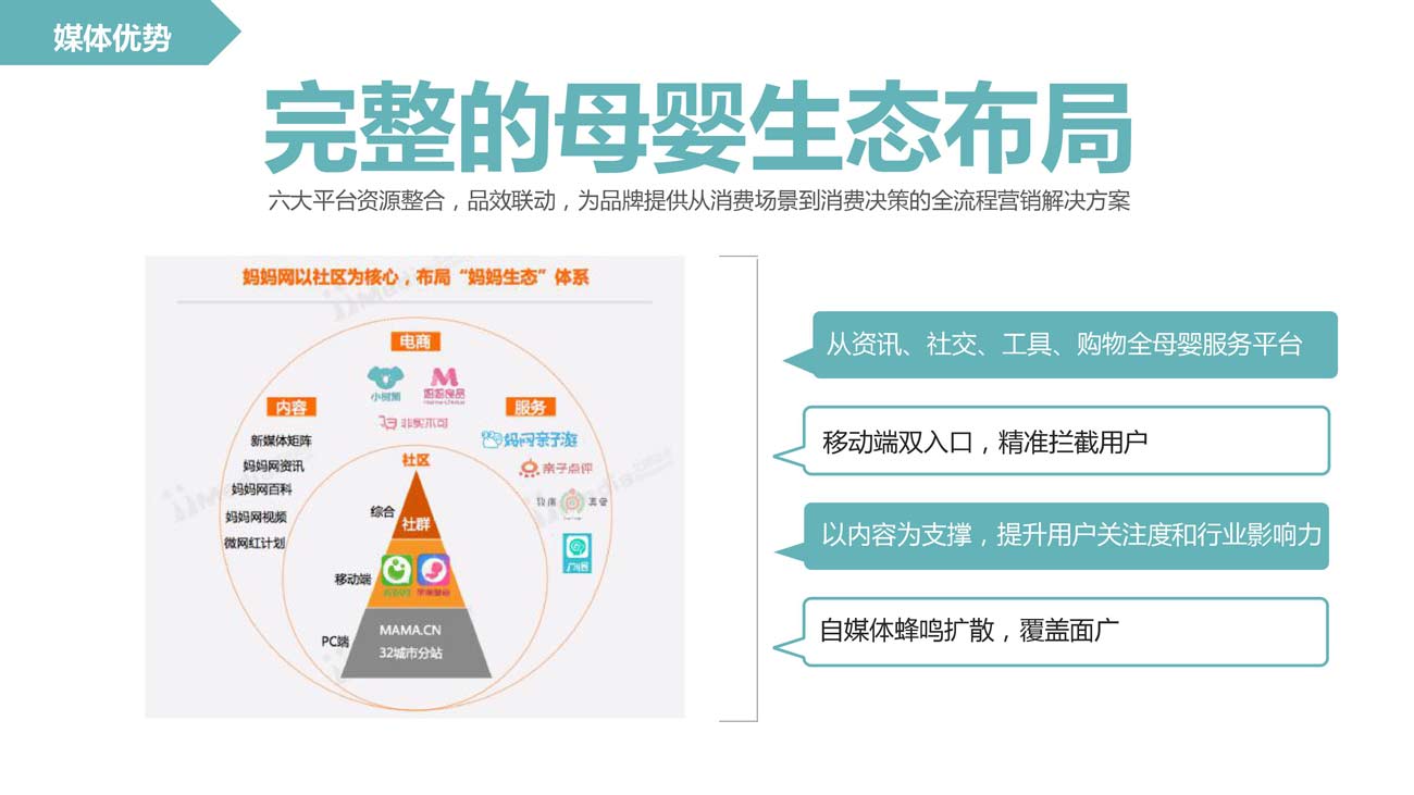 媽媽網廣告投放開戶推廣